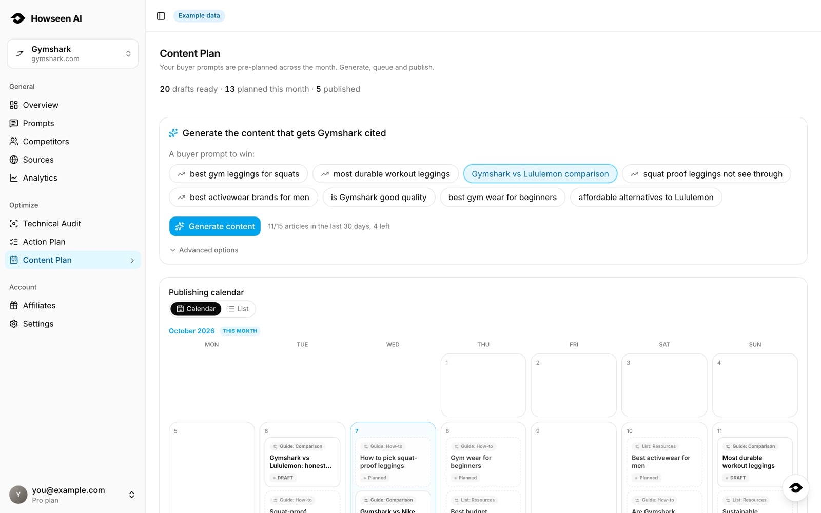 Howseen content plan: buyer prompts to win, generate content button and a publishing calendar with drafts and planned articles